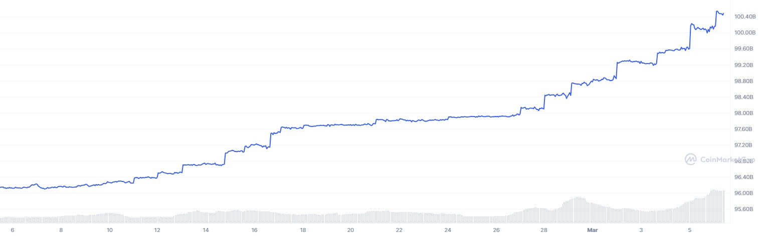 UK regulations will allow stablecoins and CBDCs to coexist, says former BoE fintech lead