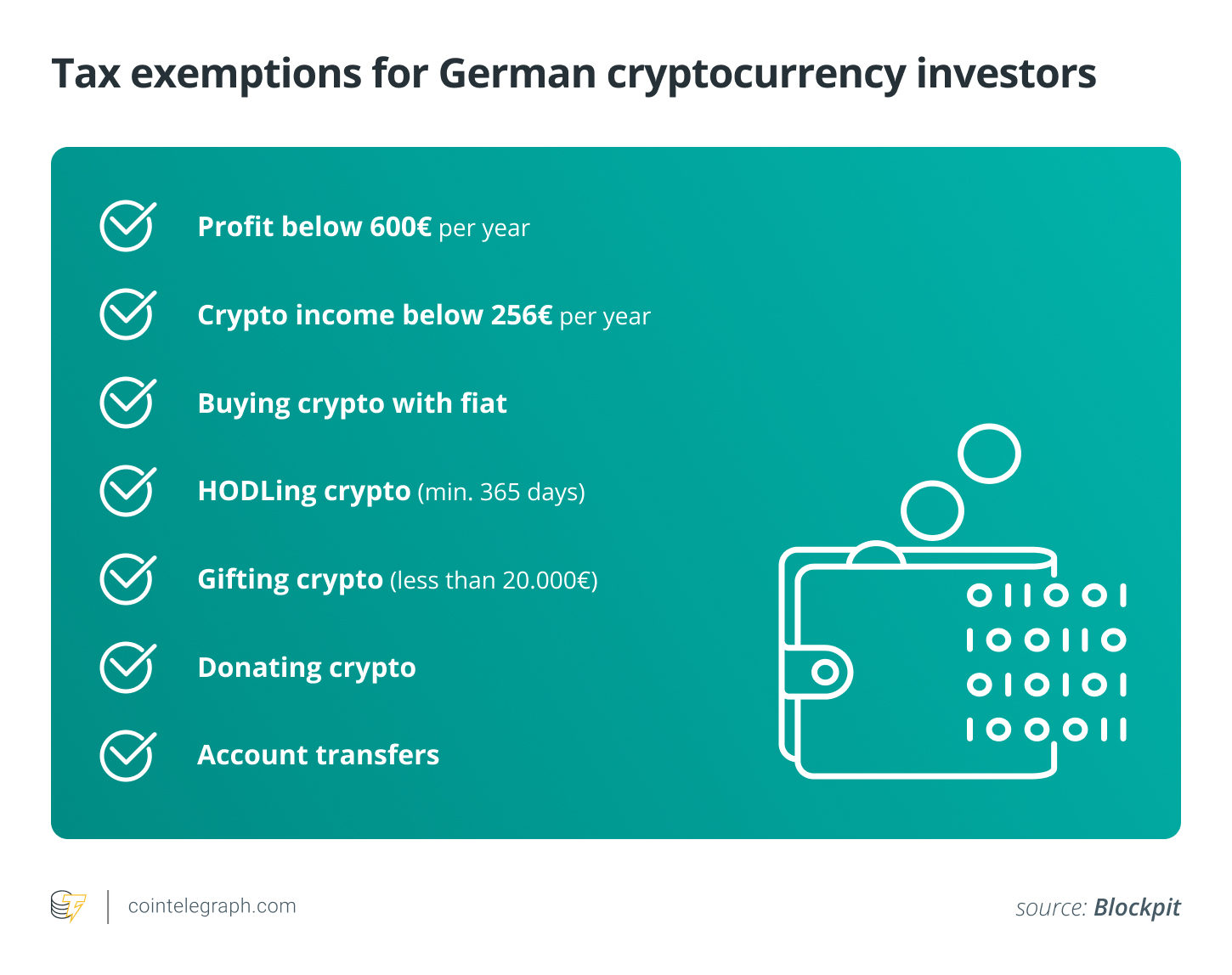 Greens’ push to end German cryptocurrency tax exemption sparks debate