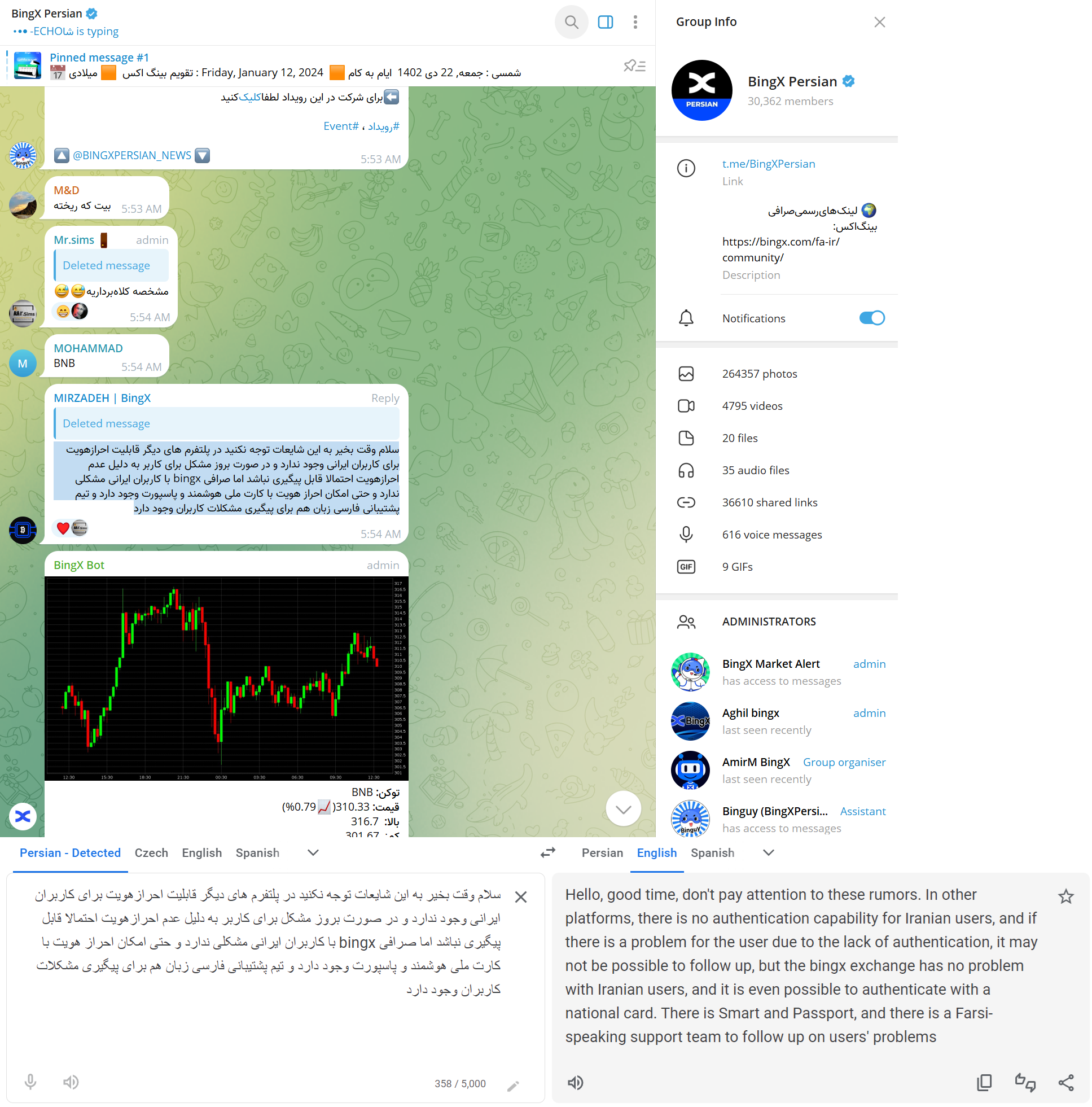 BingX exchange openly supports Iranian users, defying sanctions