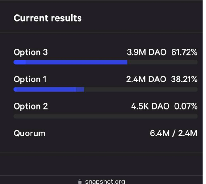 DAO Maker hack victims still await reimbursement 3 years later