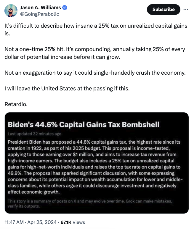 Biden’s 44.6% capital gains tax proposal likely a ‘nothing burger’