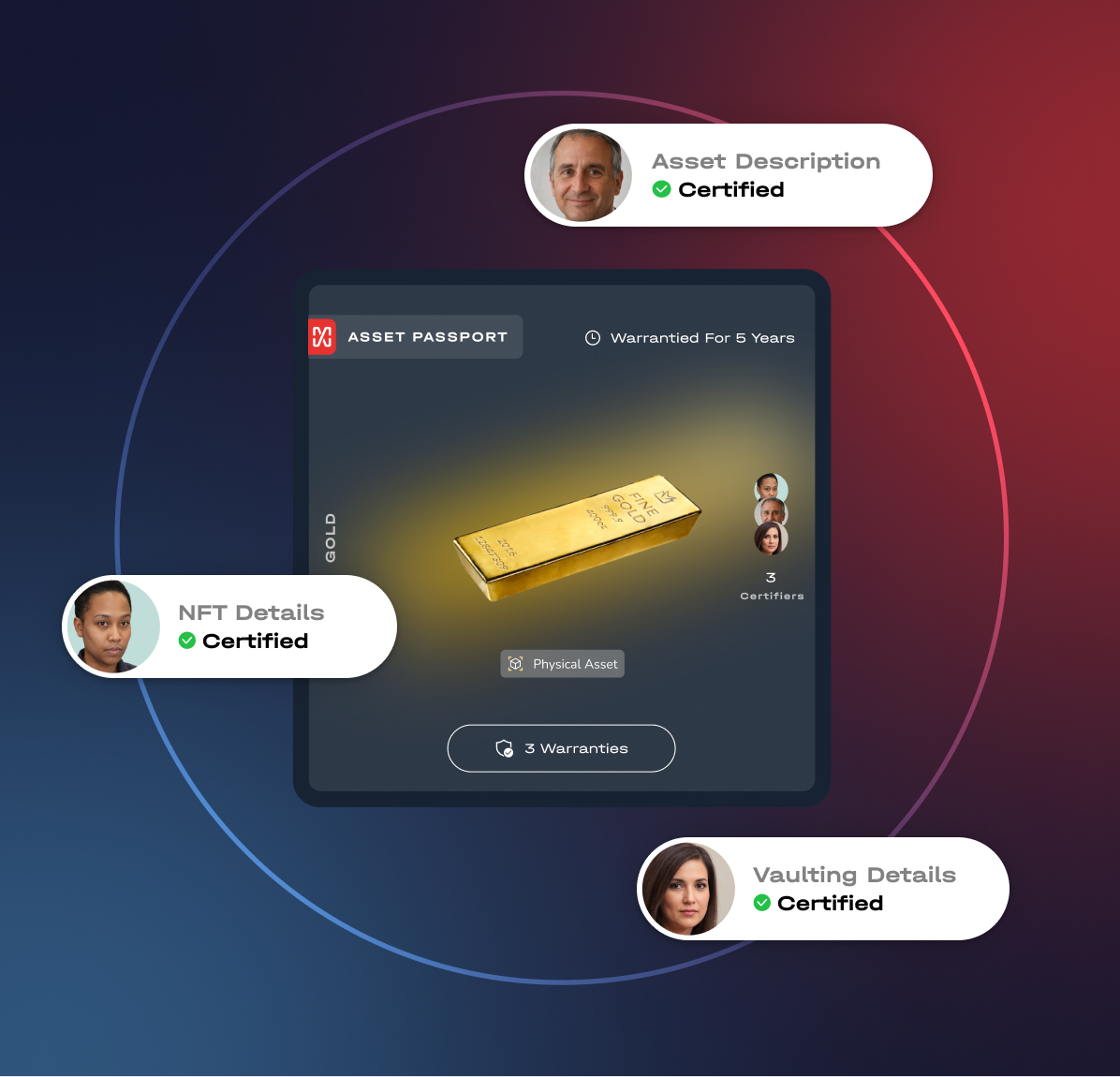 Gold, real estate and more: Legal infrastructure for real-world asset tokenization industry