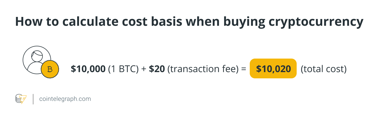 How to determine crypto cost basis for accurate tax filings