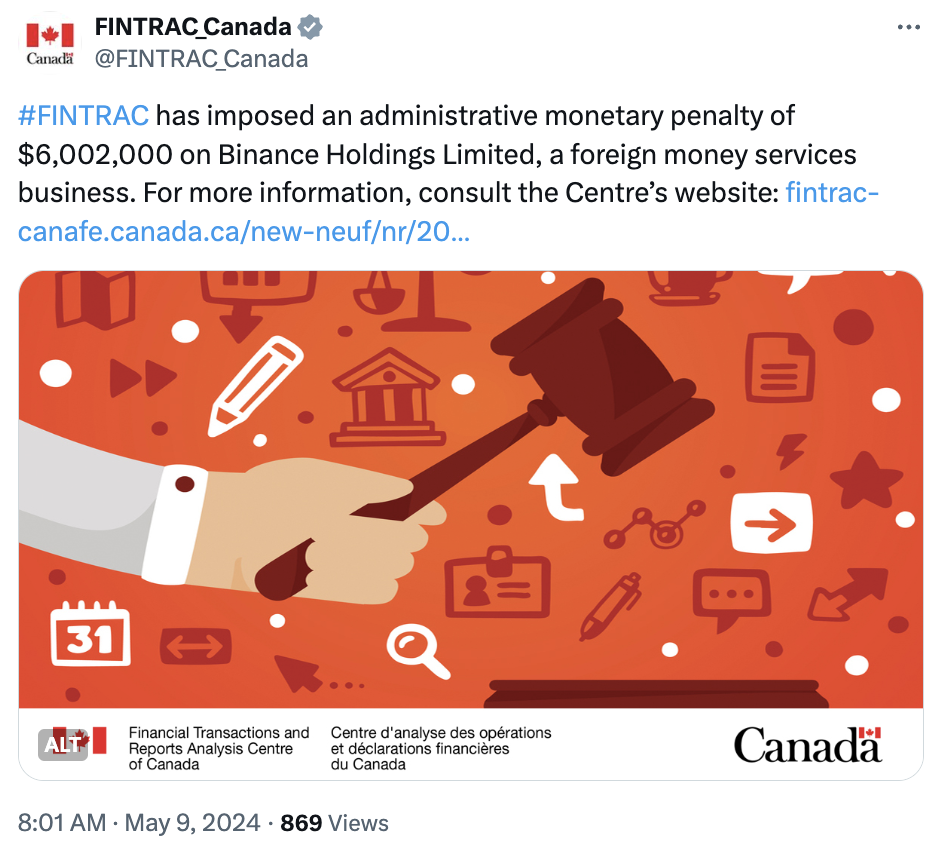 Canadian regulator fines Binance $4.4M for AML and CFT violations