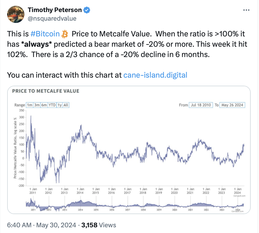 Bitcoin in 42-day ‘boredom zone’ — traders debate next move