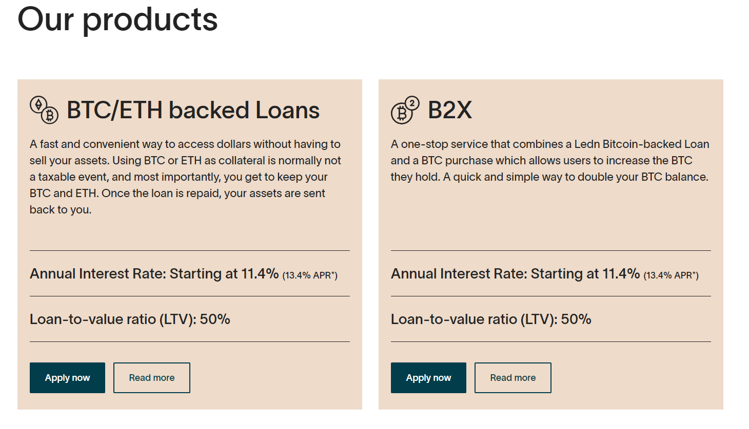 Financial institutions are experimenting with Bitcoin-backed lending — Ledn