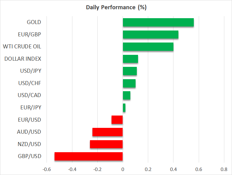 Chip Stocks Experience Selloff as Pound Slides Following CPI Drop