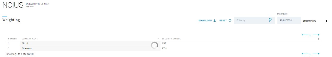 NYSE seeks to list Grayscale crypto index ETF