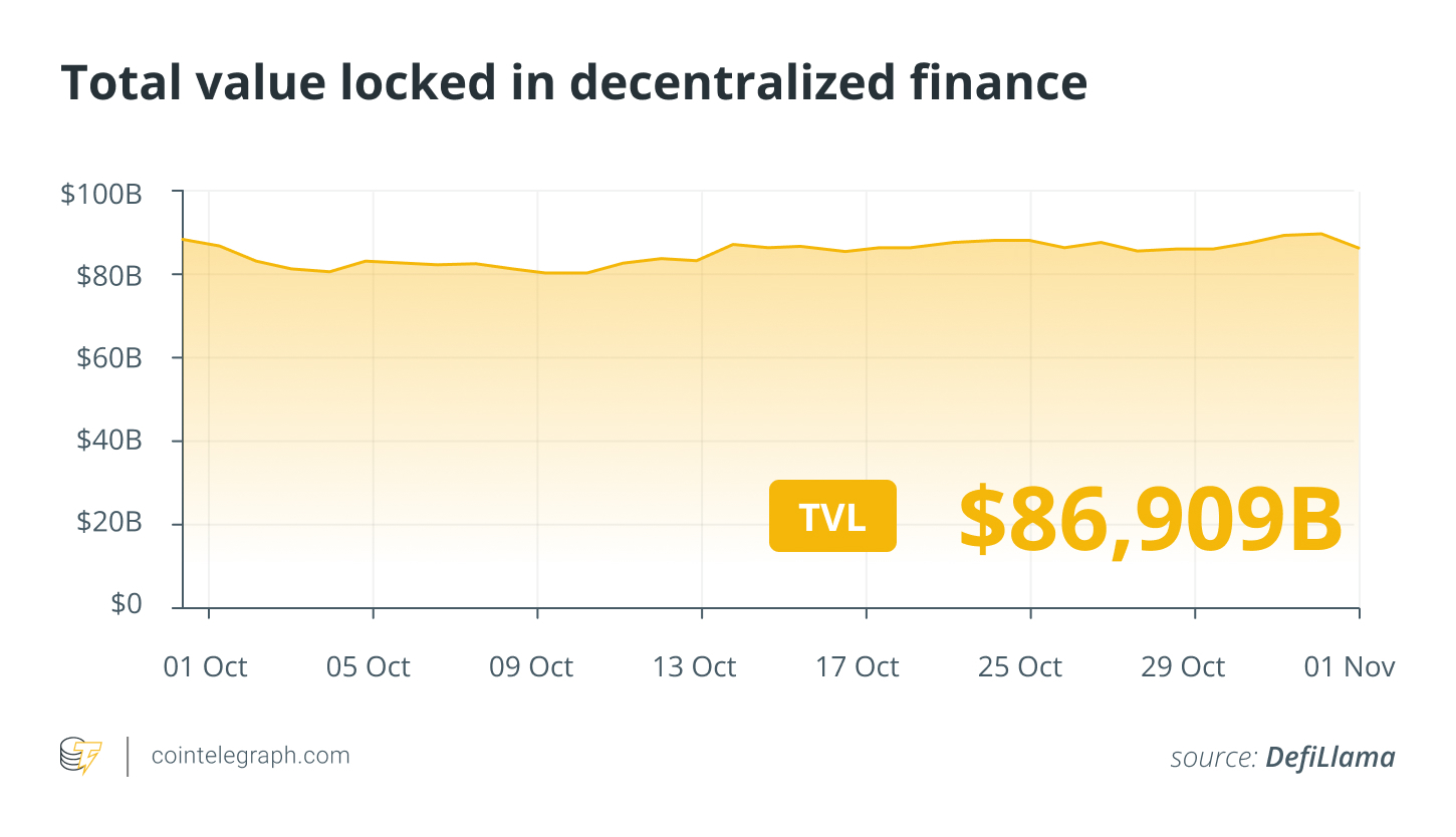 Tether CEO’s MiCA concerns, Buterin to ‘Purge’ Ethereum inefficiencies: Finance Redefined