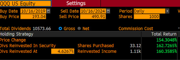 QQQ Equity How to Reap Rewards from Oil's Next Major Upswing