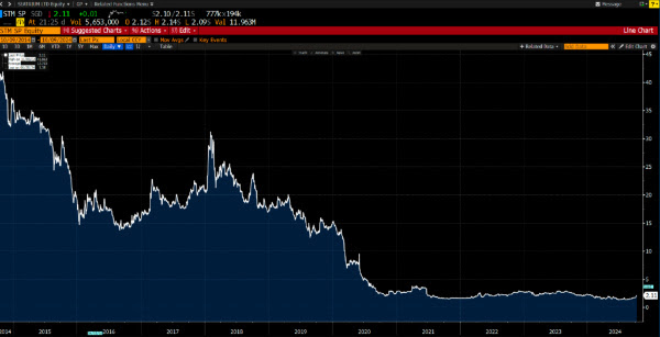 11.jpeg How to Reap Rewards from Oil's Next Major Upswing