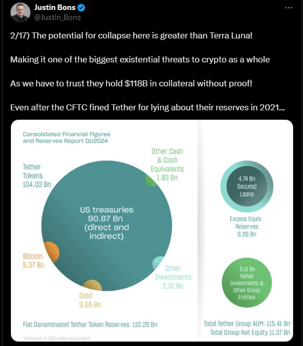 Tether’s $5B mint and political entanglements raise suspicion about industry