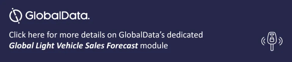 China’s domestic policy-driven growth vs. international market challenges – GlobalData