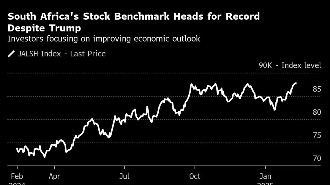 South African Stocks Head for Record as Trump Tariffs Stoke Gold