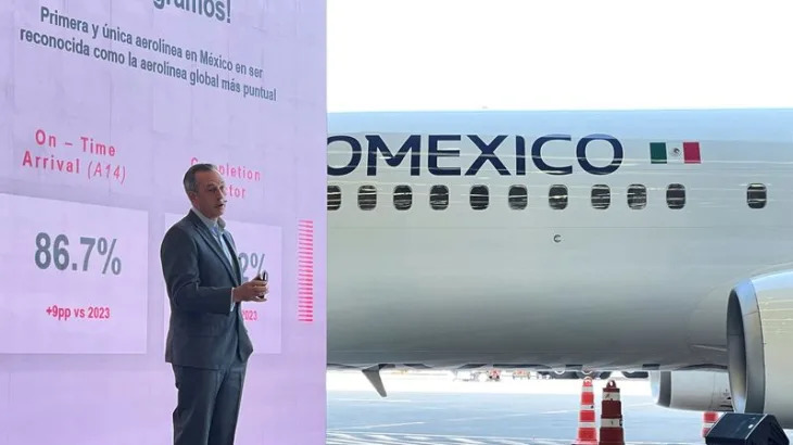 Market conditions still not ideal for Aeromexico IPO in New York, CEO says