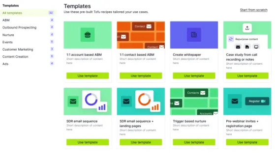 Tofu is building an omni-channel marketing platform for enterprises