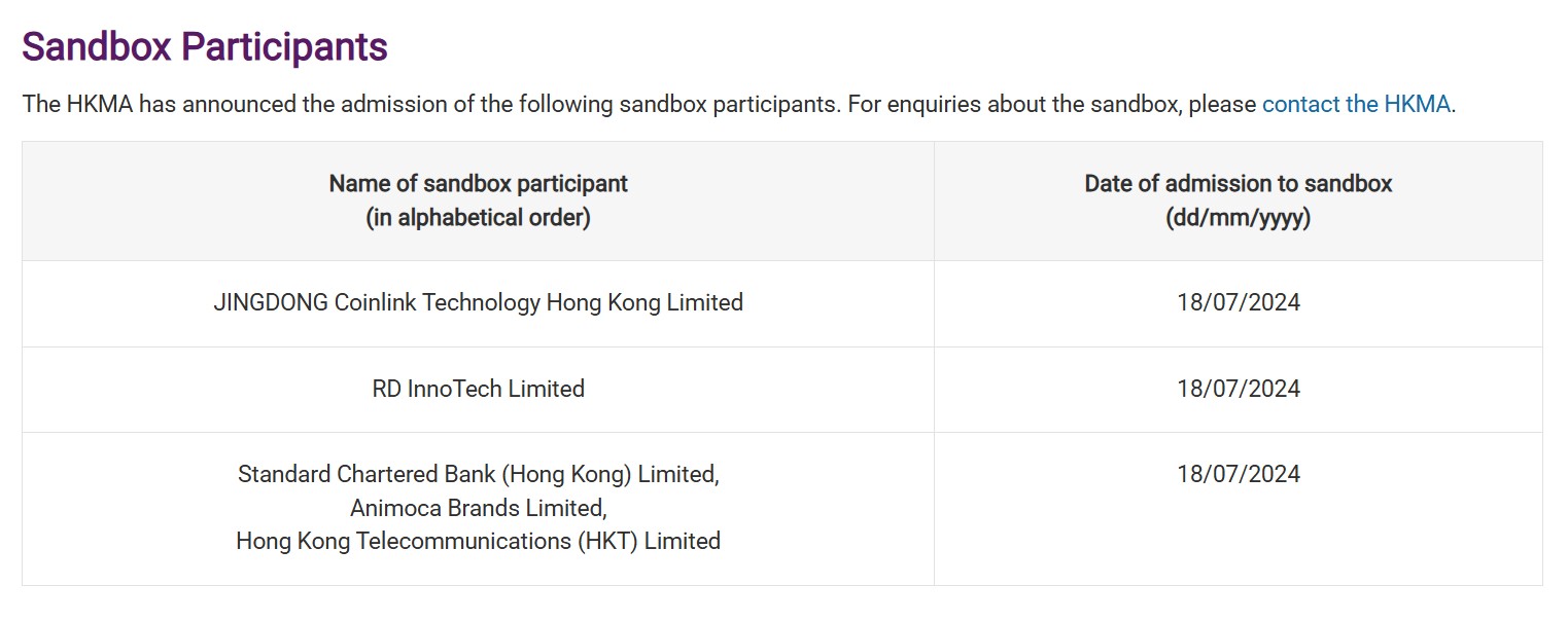 Standard Chartered, Animoca Brands, HKT to launch HKD stablecoin