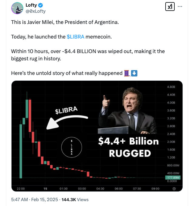 Regulators to blame for LIBRA memecoin scandal — Coin Bureau founder