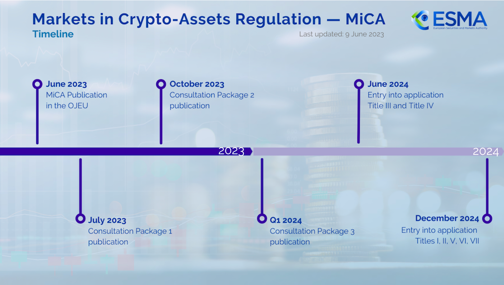 10 stablecoin issuers approved under EU’s MiCA — Tether is left out