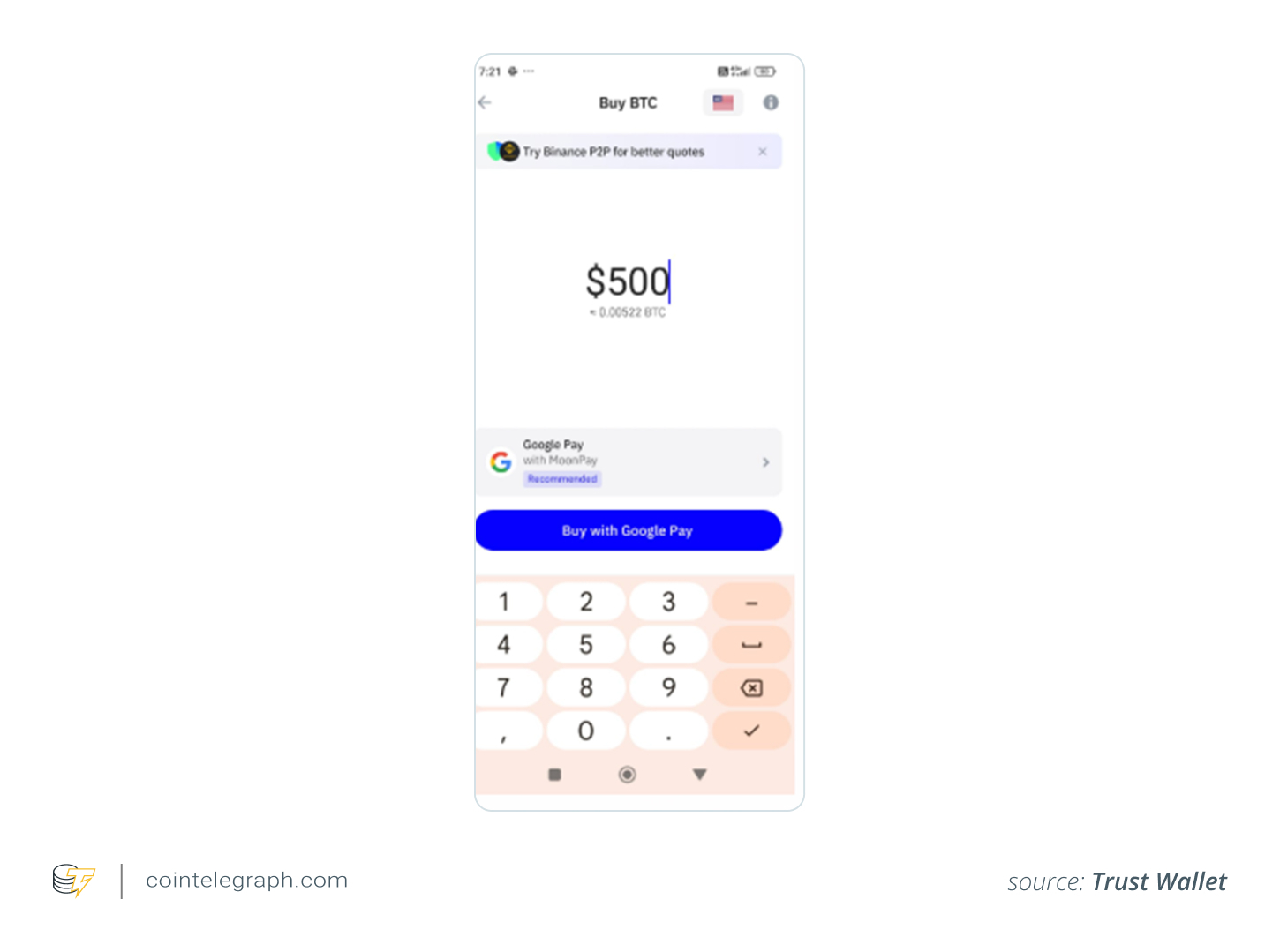 How to buy Bitcoin in Canada