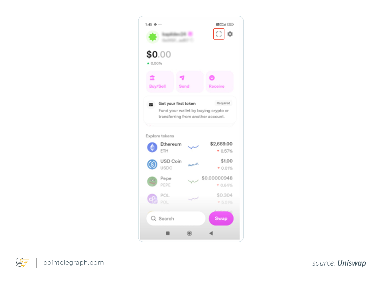 How to buy Bitcoin in Canada