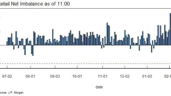 Opening-Bell Stock Selloff Fueled by a Record-Setting Retreat