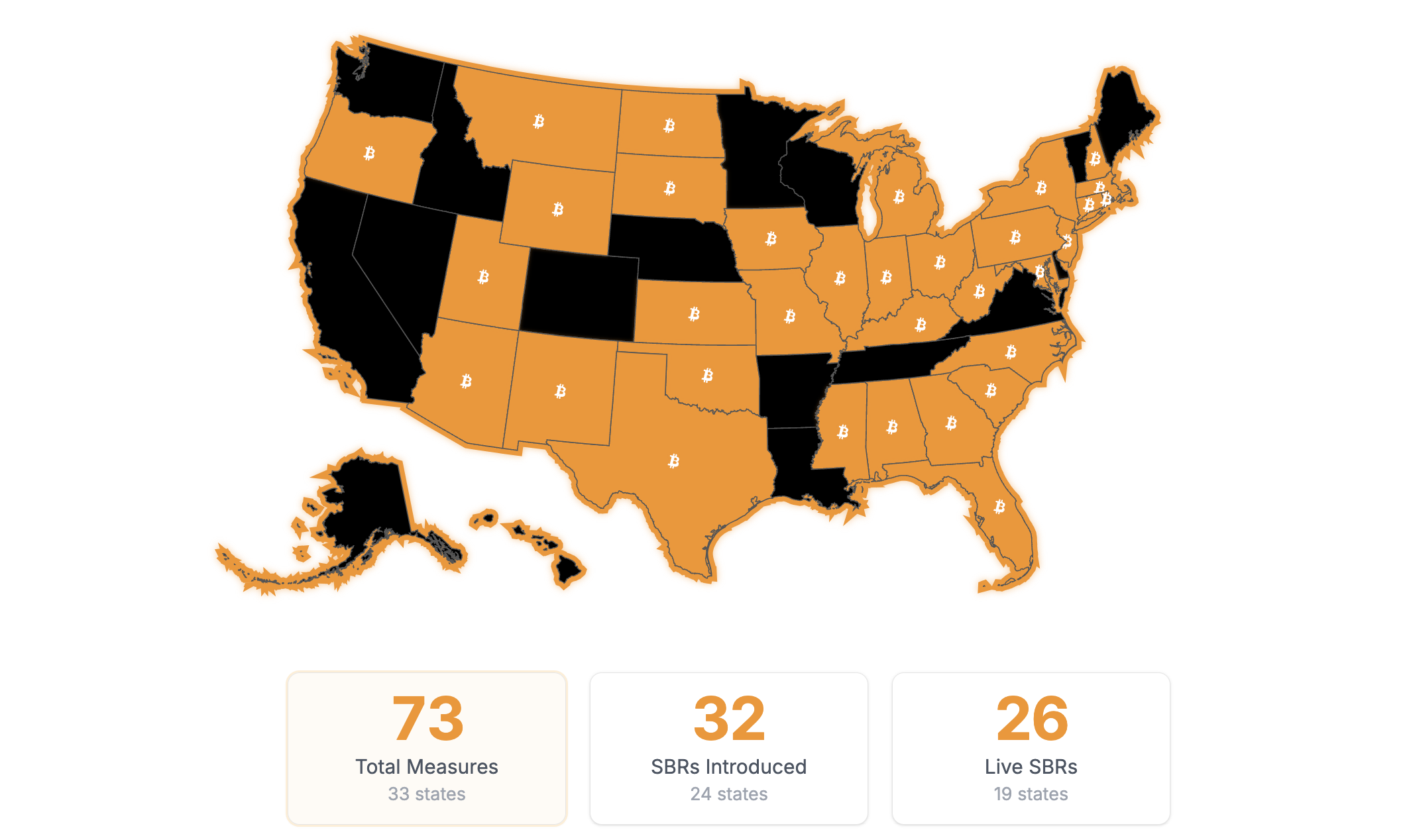 Texas Senate passes Bitcoin strategic reserve bill