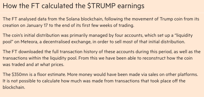 Donald Trump’s memecoin generated $350M for creators: Report