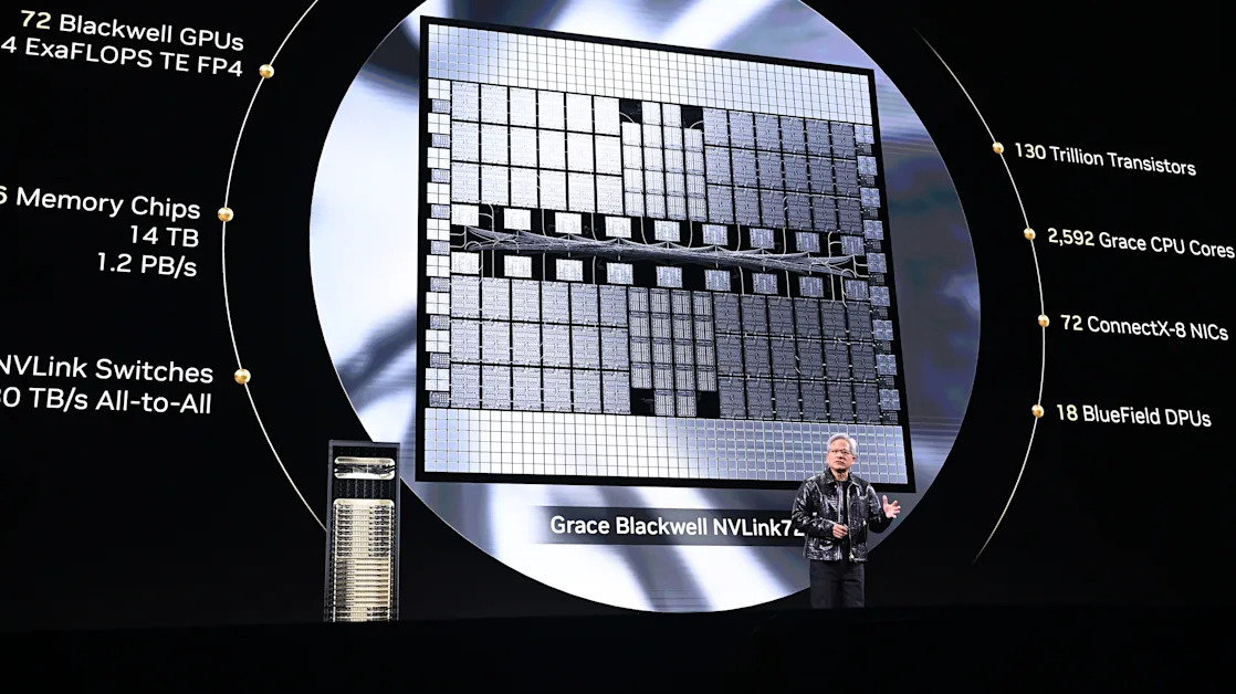 Why Nvidia stock holds the key to unlocking a rejuvenated market