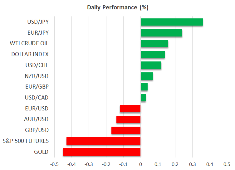 US Dollar Extends Gains; SNB Cuts, BoE Stands Pat