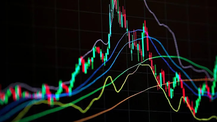 European markets drop following week of interest rate decisions