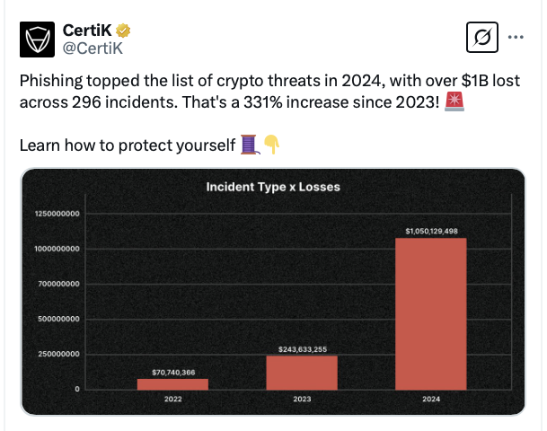 Crypto security will always be a game of ‘cat and mouse’ — Wallet exec