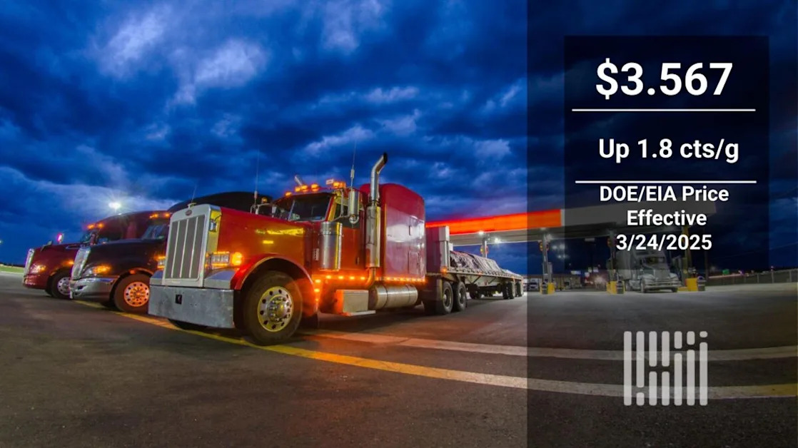 Benchmark diesel price up first time in 3 weeks, futures markets edge higher