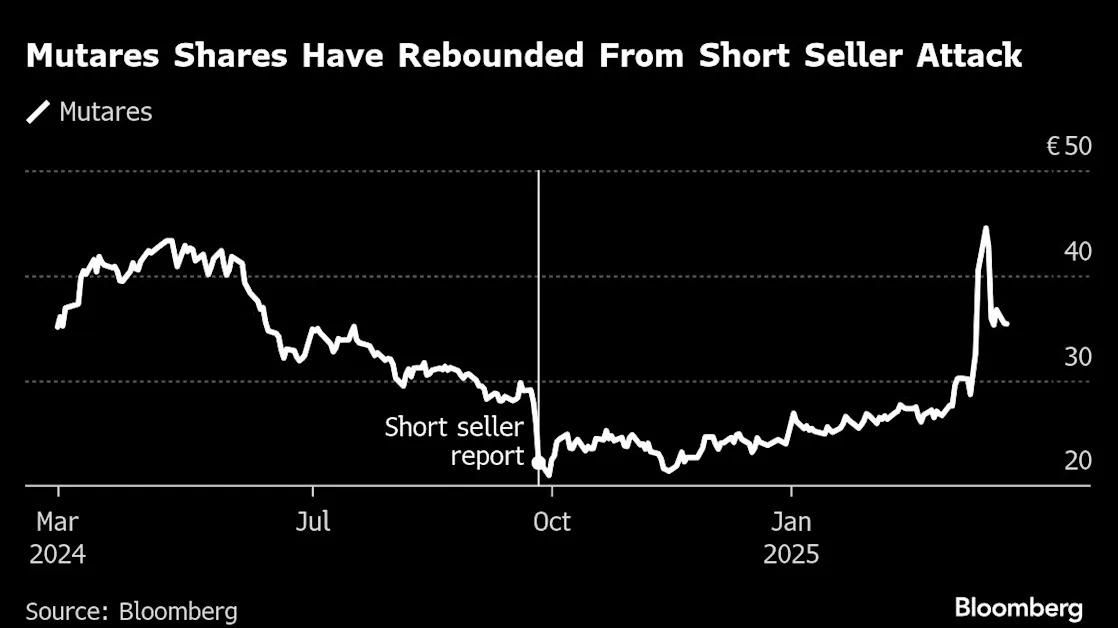 Defense Contractor Sold for €1 Is One of Europe’s Hottest Stocks