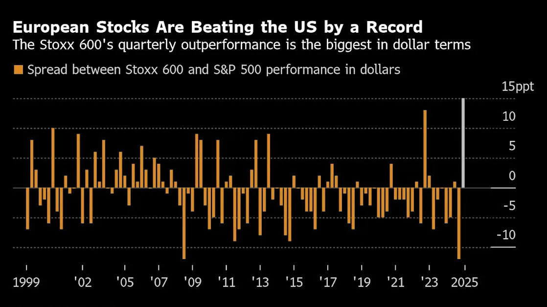 BlackRock’s Boivin Sees US Stocks Outshining European Equities