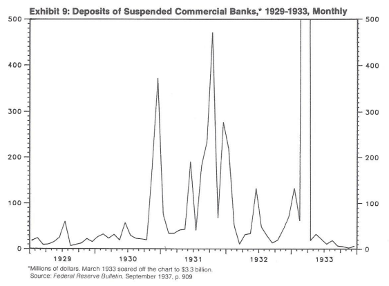 Could a Protectionist Domino Effect Tip the Global Economy Into Crisis?