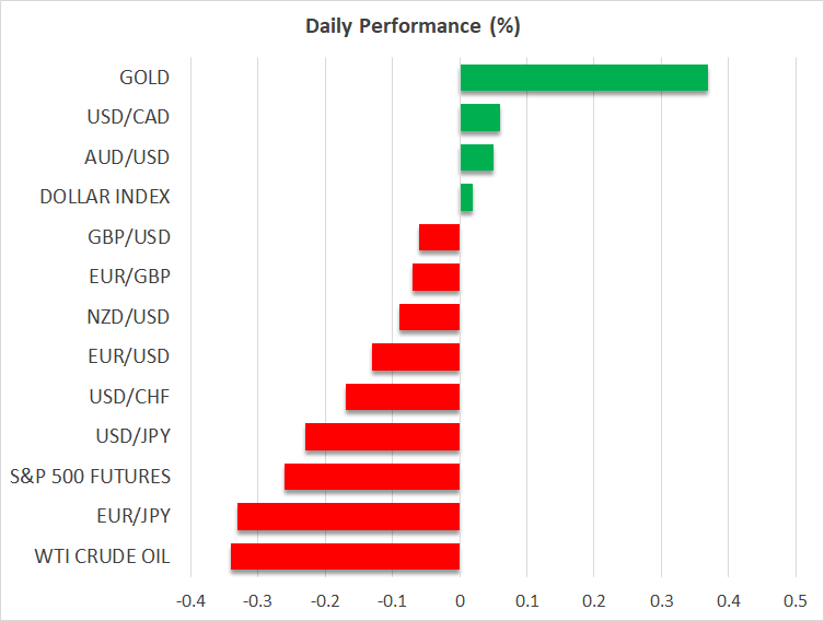 Markets Brace for Tariff Announcements as Uncertainty Clouds Economic Outlook