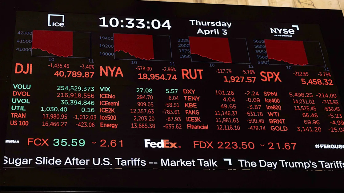 Trump Tariffs Put Another Stock Index on Track to Enter a Correction