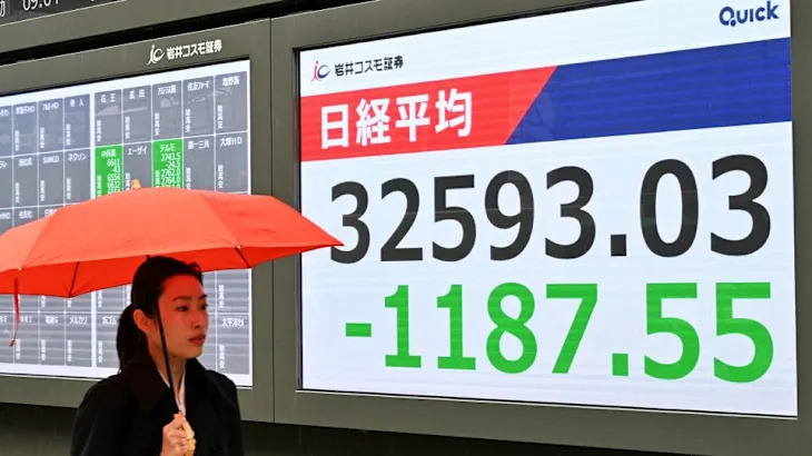 Global markets plunge: Trump’s tariff turmoil sends European and Asian stocks into tailspin