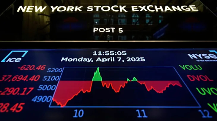 How actual ‘fake news’ caused a market whiplash