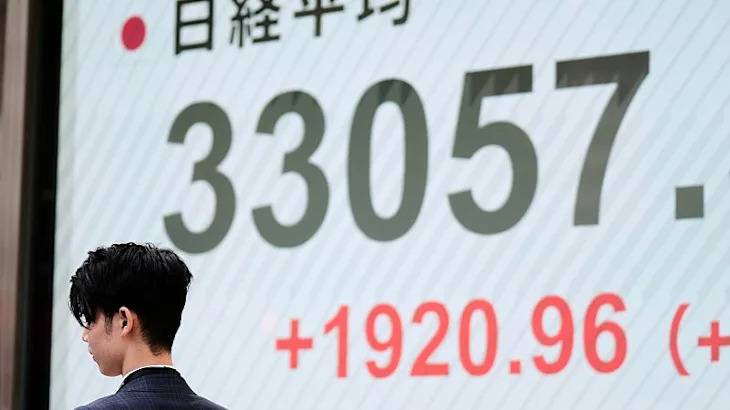 Asian shares and US futures gain as investors resume buying