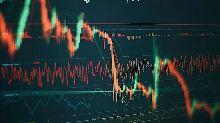 A dead cat bounce? Six market terms to know in an era of trade wars