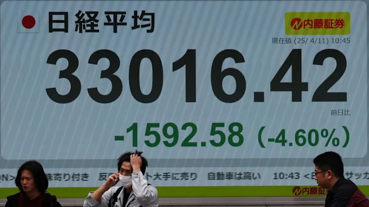 Stocks, dollar slip, bonds pummelled again as trade war roils markets