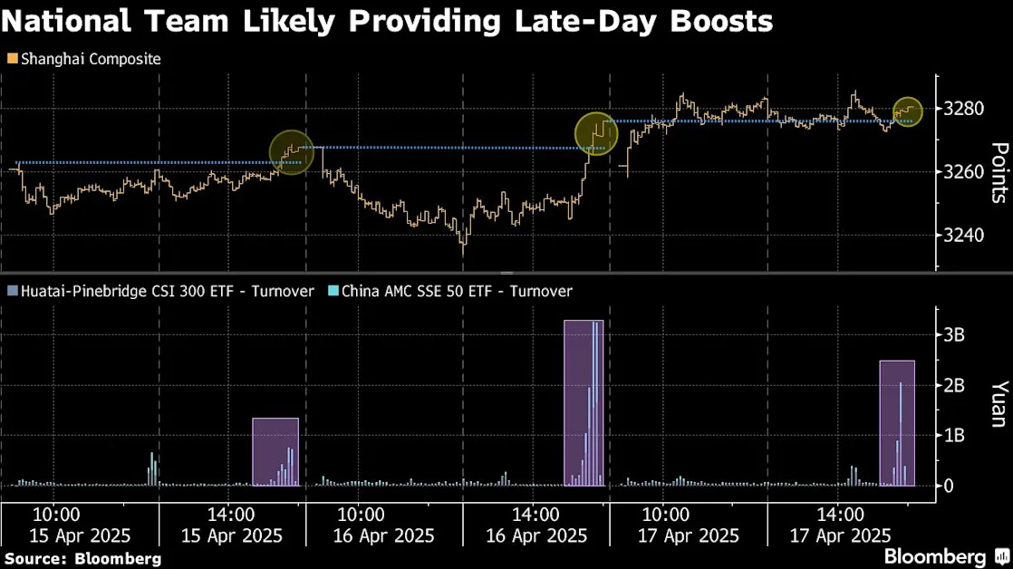 Asian Stocks Edge Higher in Thin Holiday Trading: Markets Wrap