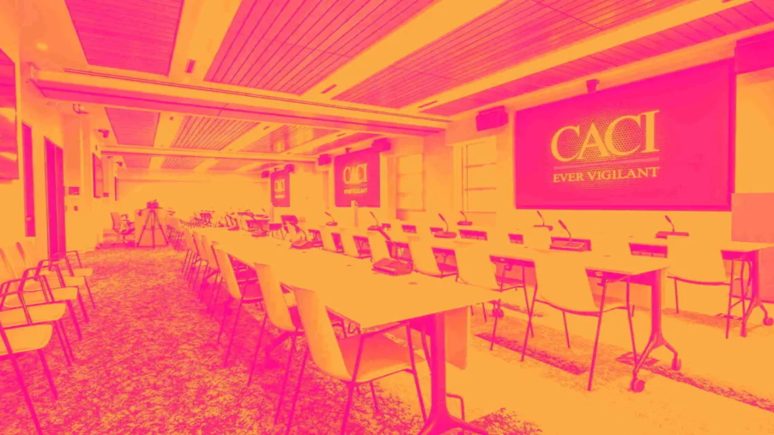 Why Is CACI (CACI) Stock Soaring Today