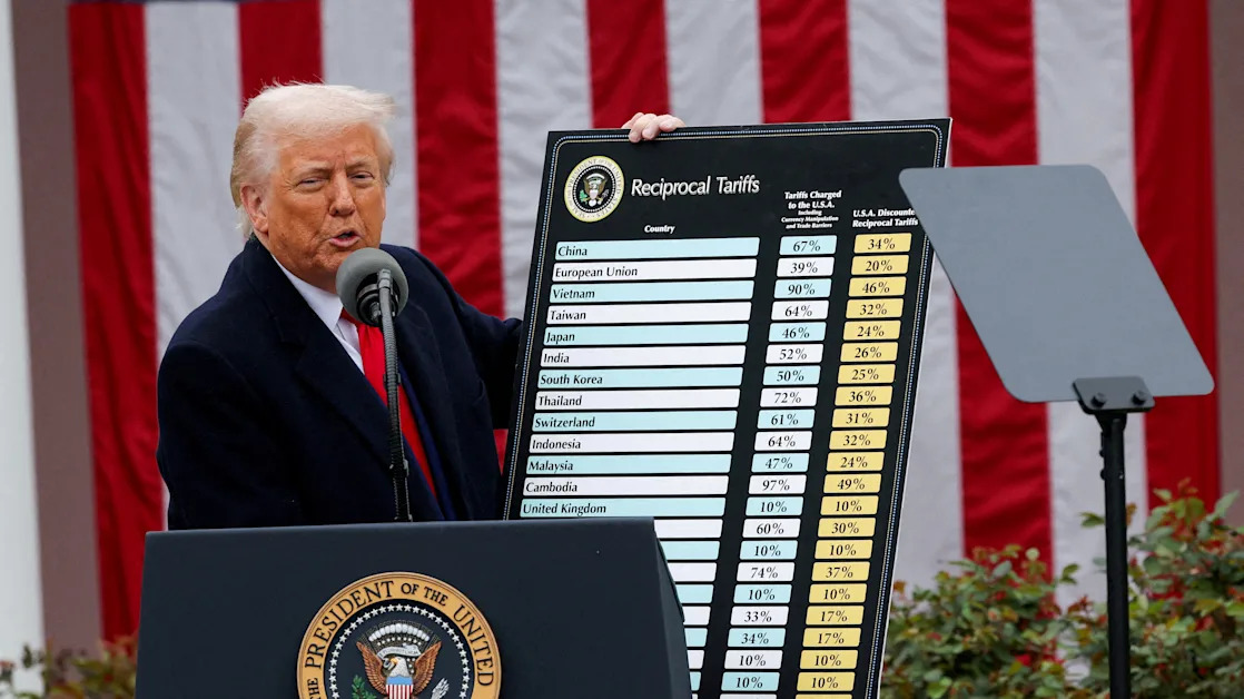 9 ways tariffs could upend stocks' fundamental story: Chart of the Week