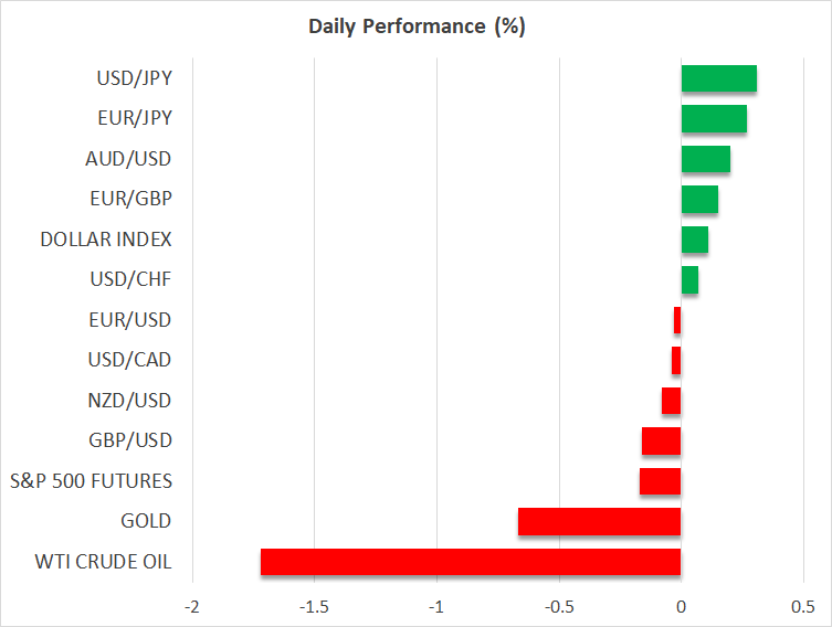 US Dollar’s Fate Tied to Incoming US Data