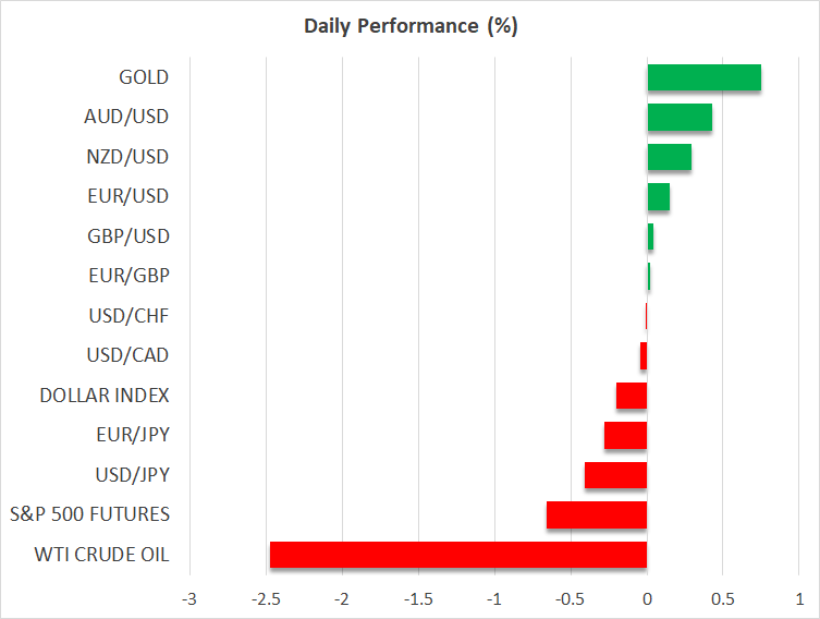 US Dollar Fails to Benefit From Improved Risk Appetite
