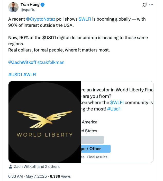 Trump-backed USD1 is now the seventh-largest stablecoin worldwide