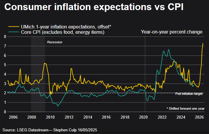 Markets Weekly Outlook: RBA, PBoC Decisions and UK Inflation in Focus